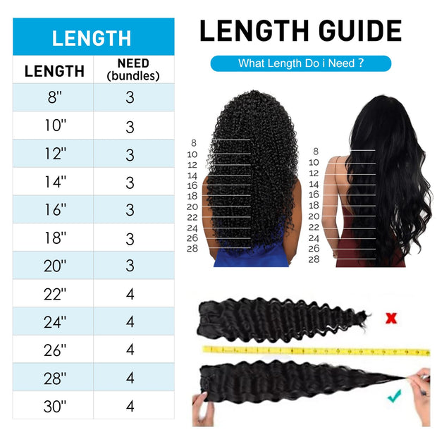 EMOL Curly Bundles Human Hair Kinky Curly Human Hair Bundles for Black Women 8 10 12 inch Afro Kinkycurly Bundles Human Hair Weave 3 Bundles Kinky Hair Wefts
